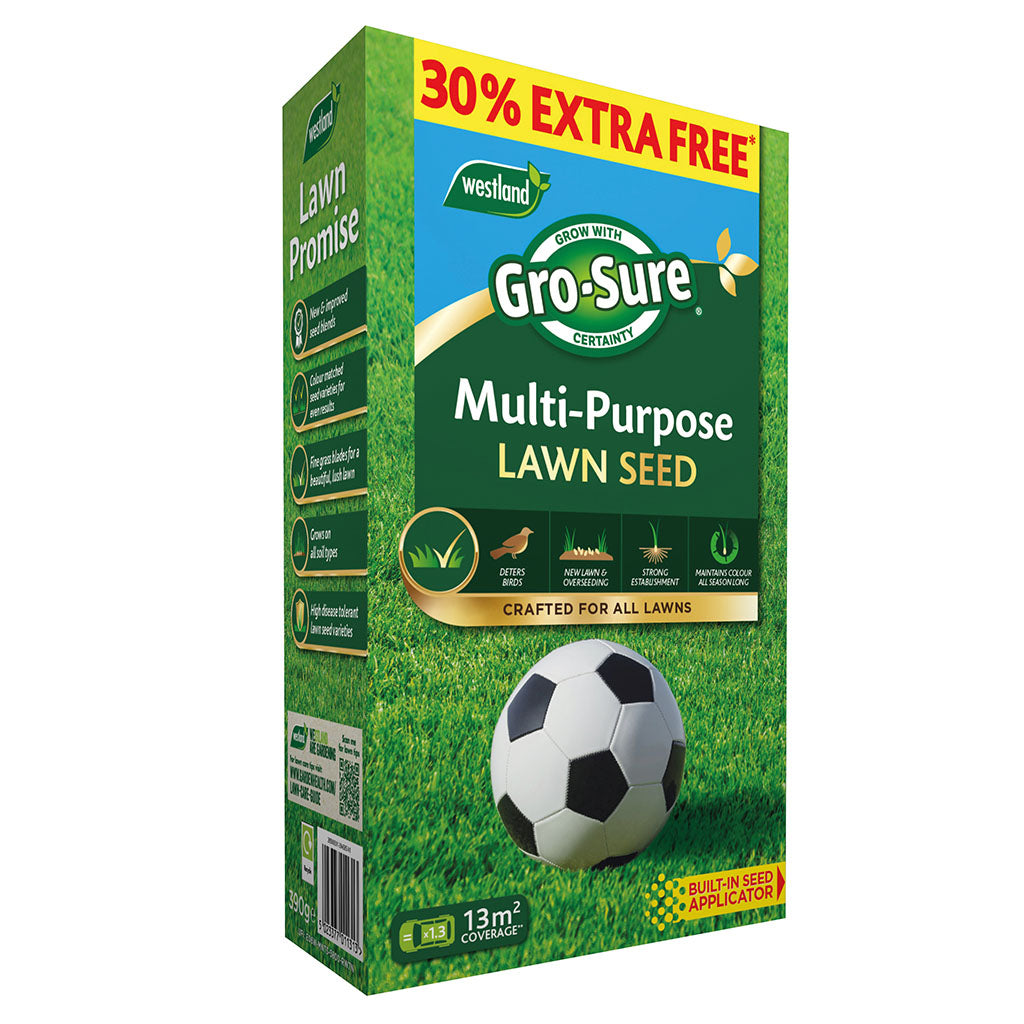 Box of Gro-Sure Multi-Purpose Lawn Seed with a soccer ball on a grassy background