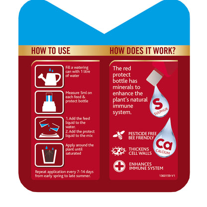 Product packaging with usage instructions and benefits on a red and blue background