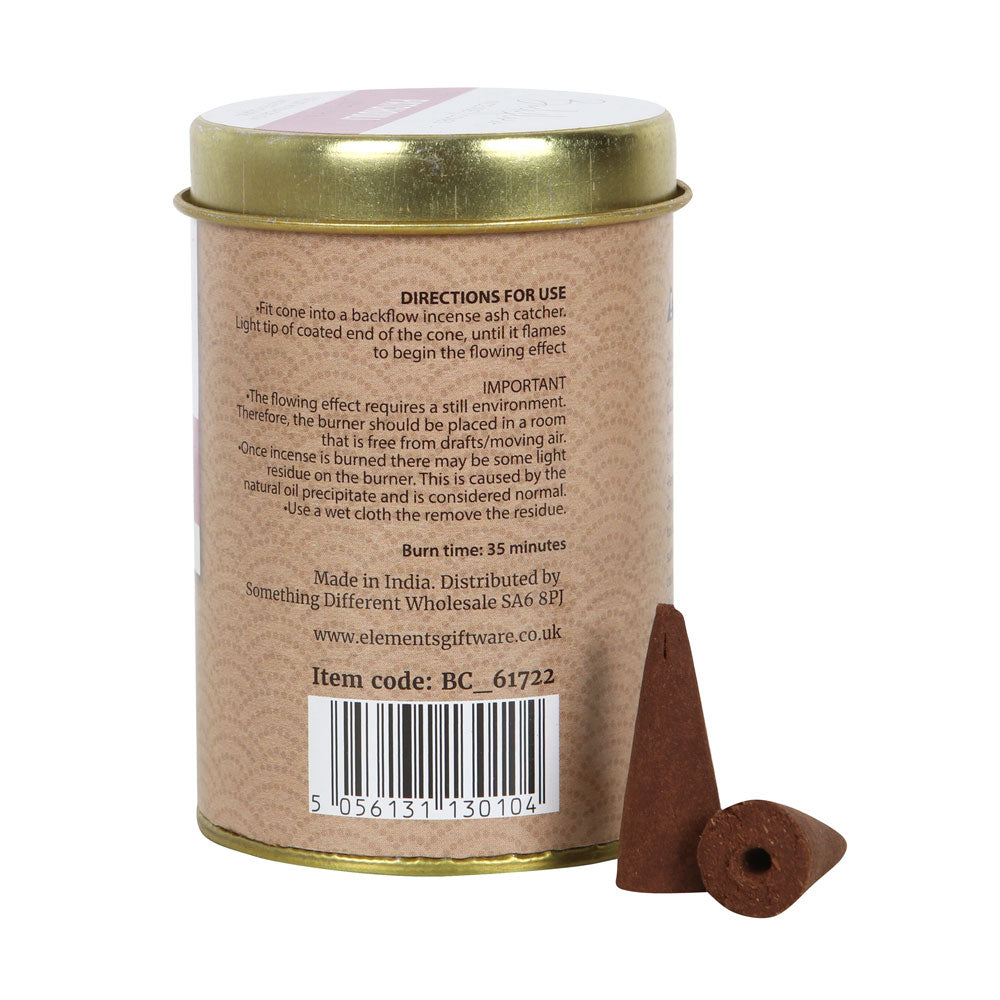 Cones and a cylindrical container with text on a white background