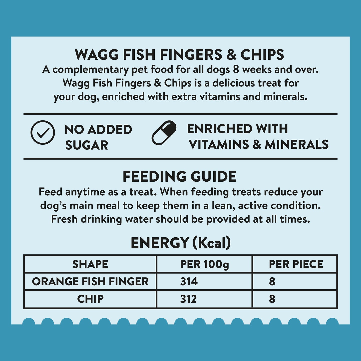 Nutritional information and feeding guide for Wagg Treats Fish Fingers & Chips