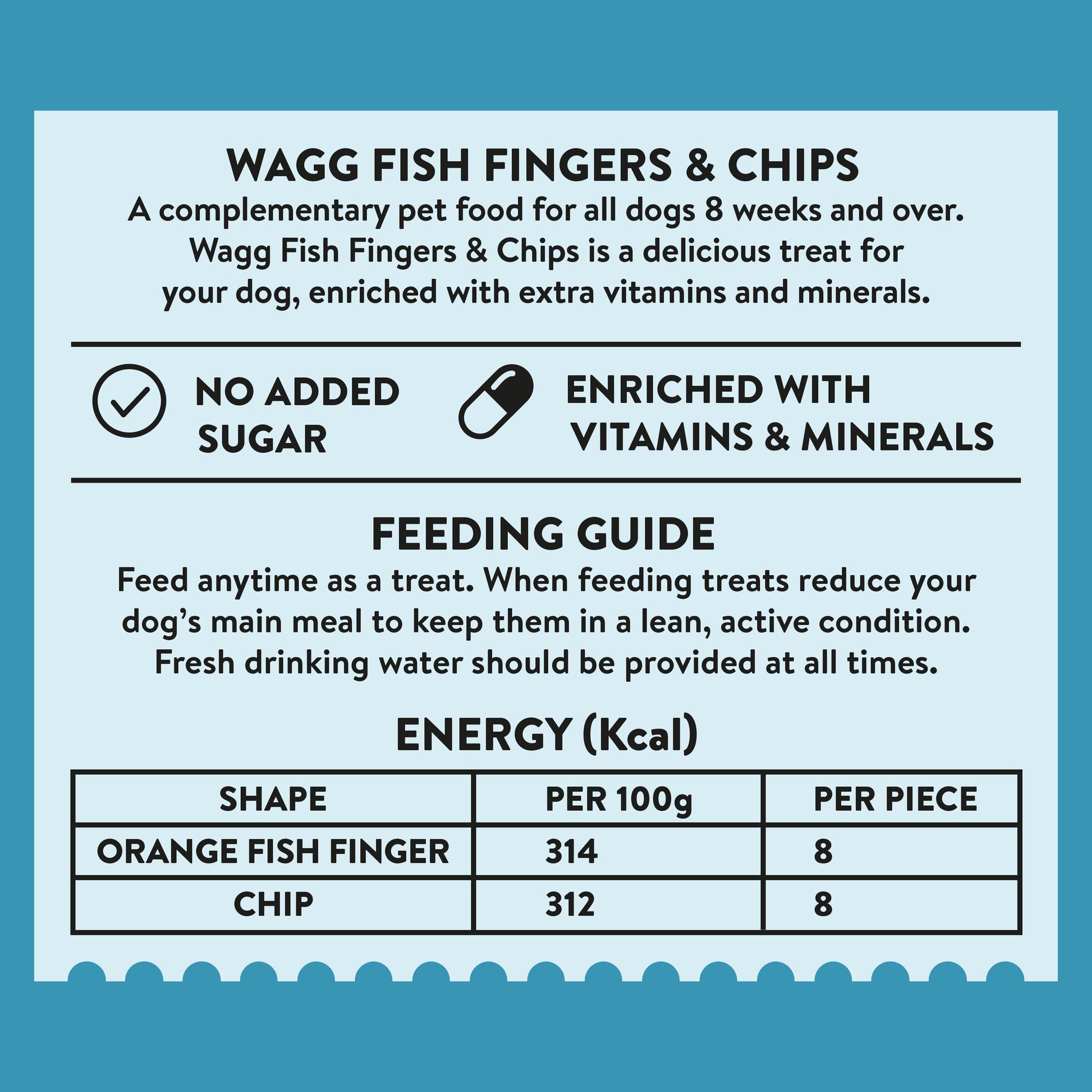 Nutritional information and feeding guide for Wagg Treats Fish Fingers & Chips