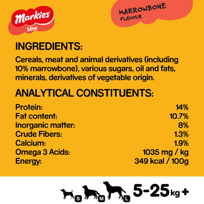 Dog food packaging with Markies logo and nutritional information on a yellow background