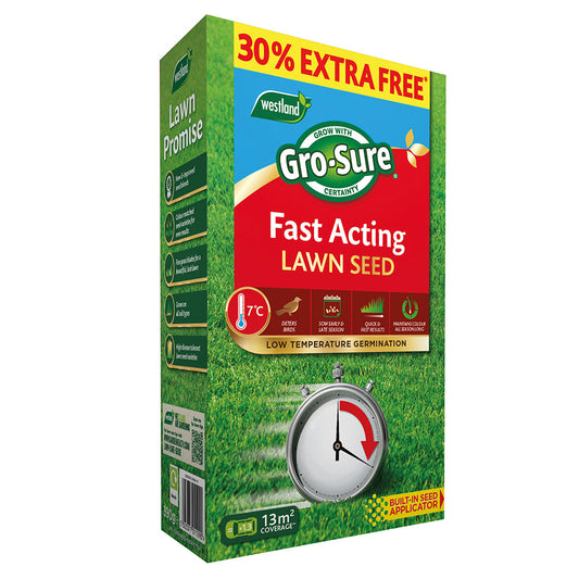 Box of Gro-Sure Fast Acting Lawn Seed with promotional text on a white background